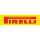 Productos Pirelli cubiertas